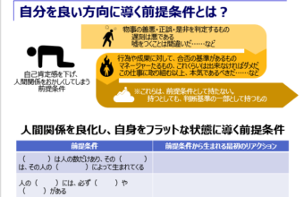 よい方向へ導く前提条件